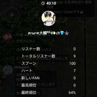 お久しぶりでゴワス。