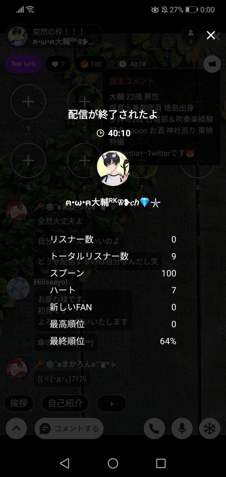 お久しぶりでゴワス。